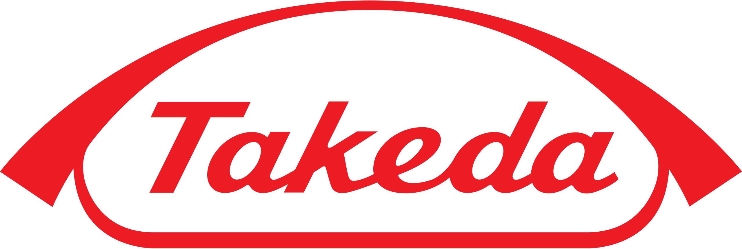 Takeda_Pharmaceutical_Company_logo.svg Takeda_Pharmaceutical_Company_logo.svg